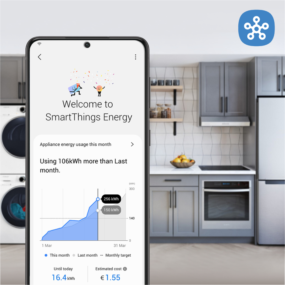 1.    Peace of mind and maximum savings
